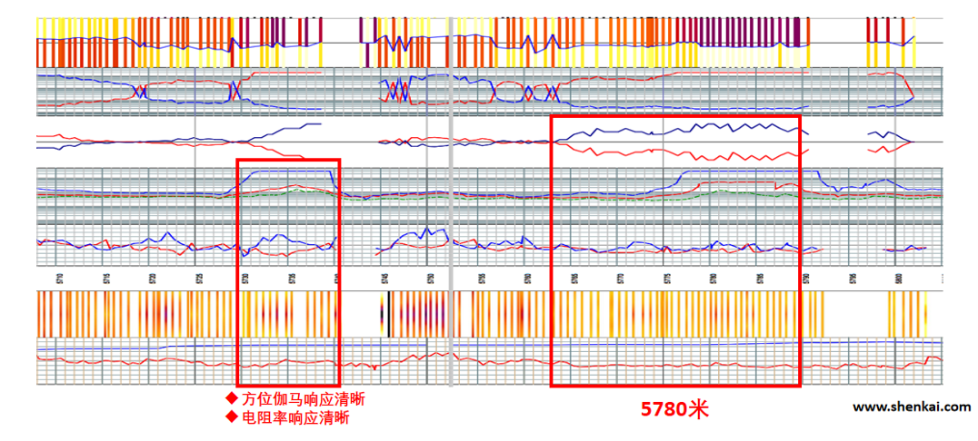 喜讯！神开测控荣获上海市重点产品质量攻关成果一等奖(图5)